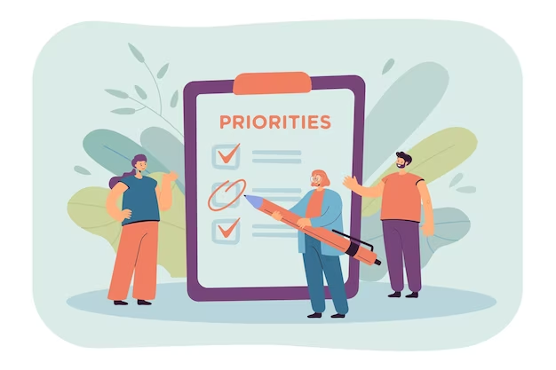 Prioritize Your Tasks